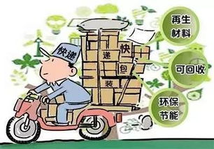 商品 包装过度 快递 五花大绑 赶紧开启 绿色 模式