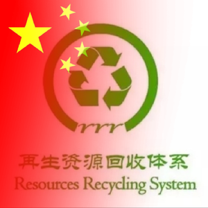 再生资源变废为宝