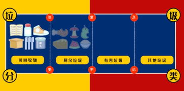 定了 郑州12月1日起实施生活垃圾强制分类 违规最高罚3000元