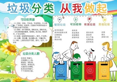 垃圾分类 从我做起 爱护环境 人人有责