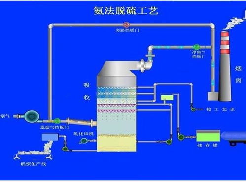 【苏州脱硫脱硝砖厂/新厂家报价】- 